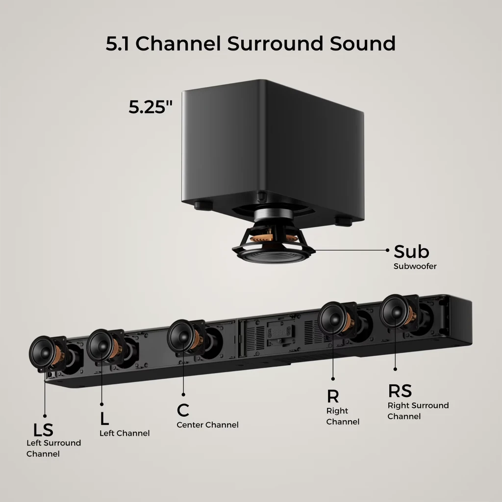 Ultimea Poseidon M60 BOOM Soundbar preto, vista superior: barra horizontal e subwoofer quadrado preto sobre fundo escuro - Item5