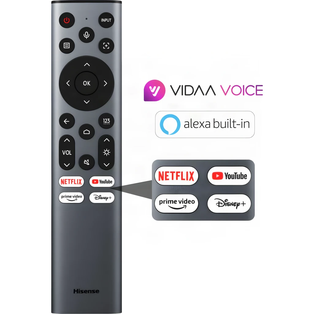 Hisense Proyector láser C2 Ultra DLP 4K UHD negro, vista trasera en ángulo: conectores HDMI USB LAN etiquetados, rejilla y - Ítem3