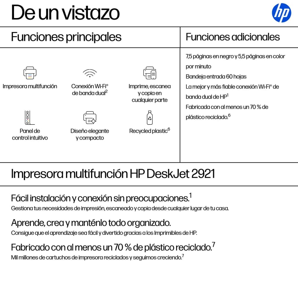HP Impressora DeskJet 2921e All-in-One Color, infográfico: funções principais Wi-Fi dual, multifunção, velocidade e plástico