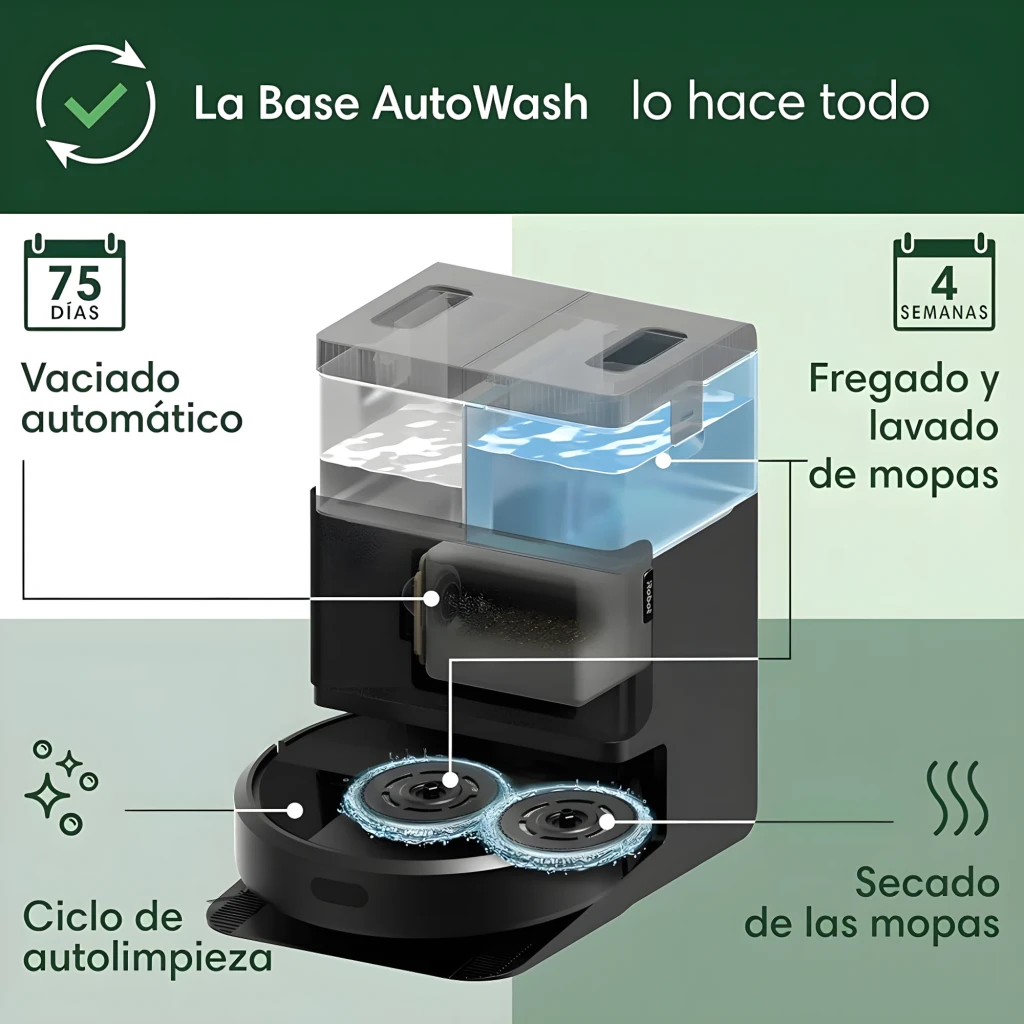 iRobot Roomba Plus 405 Combo Blanc, vue latérale: robot aspirateur sur base autonettoyante avec réservoir d'eau transparent - Ítem2