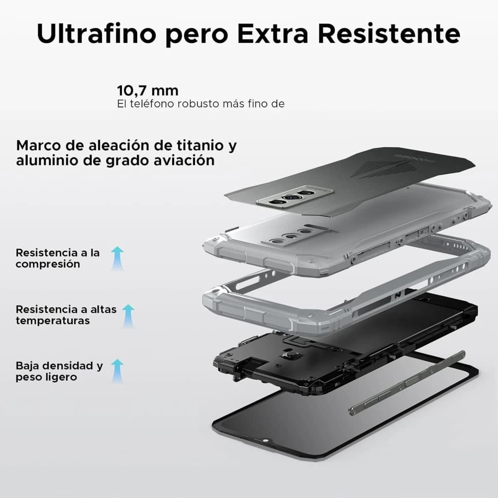 Doogee Blade 10 Pro Energy negro ultrafino 10,7 mm con chasis de titanio y aluminio; módulo de cámara dual; capas internas resistentes y pantalla reforzada