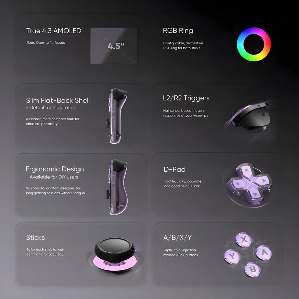 Console portable Retroid Pocket Nova 12Go/128Go Noir AMOLED 4,5 pouces, infographie: écran 4:3, anneau RGB, gâchettes L2/R2