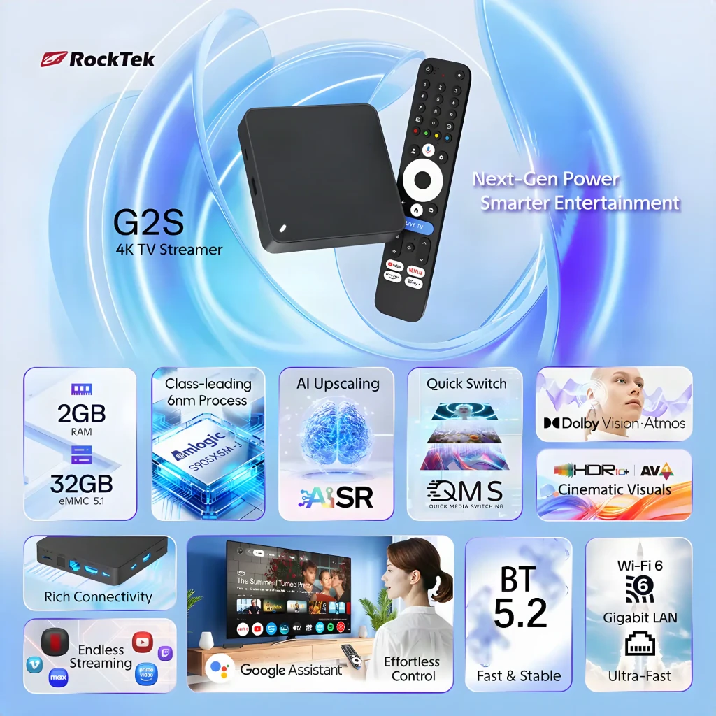 Leitor multimédia RockTek G2S compacto com comando, portas HDMI e USB, suporte 4K, Wi‑Fi 6, BT 5.2 e 32GB eMMC; design preto minimalista