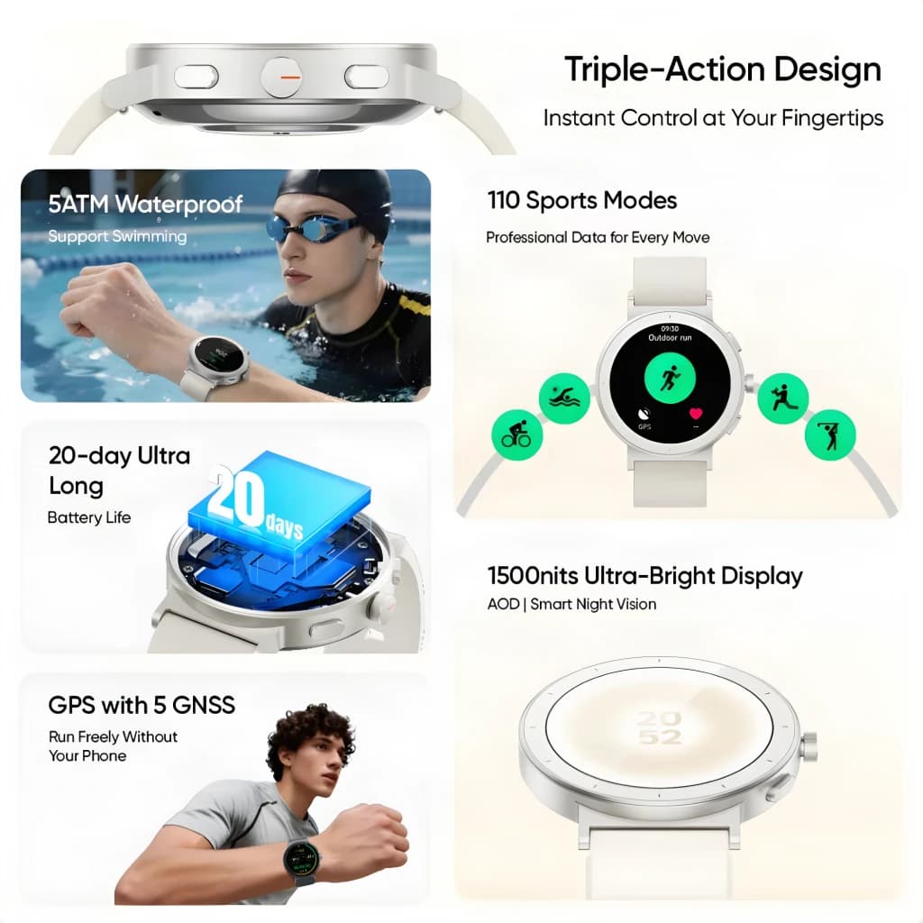 Realme Watch S5 Blanc GPS 5 GNSS Appels Bluetooth SpO2, Fréq. Cardiaque, Stress, infographie: triple bouton, étanchéité, 110