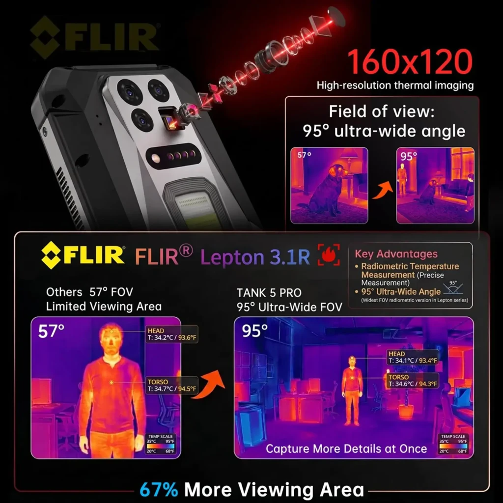 Unihertz 8849 Tank 5 Pro 5G robusto con carcasa reforzada, cámara FLIR 160x120, linterna trasera grande, botones rojos y pantalla con visión térmica - Ítem8
