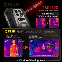 Smartphone robuste avec module FLIR Lepton 3.1R, imagerie thermique 160x120, FOV ultra‑large 95°, mesure radiométrique, projecteur DLP 2K intégré