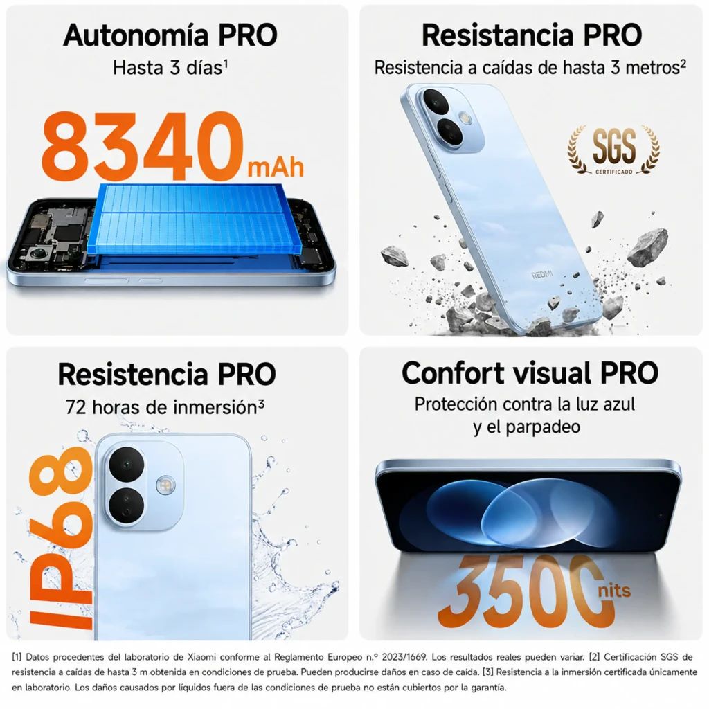Xiaomi Redmi Note 17 Pro 5G negro, pantalla AMOLED 6,83 con 120Hz, marcos finos, doble cámara trasera grande, 8GB RAM y 512GB de almacenamiento - Ítem3