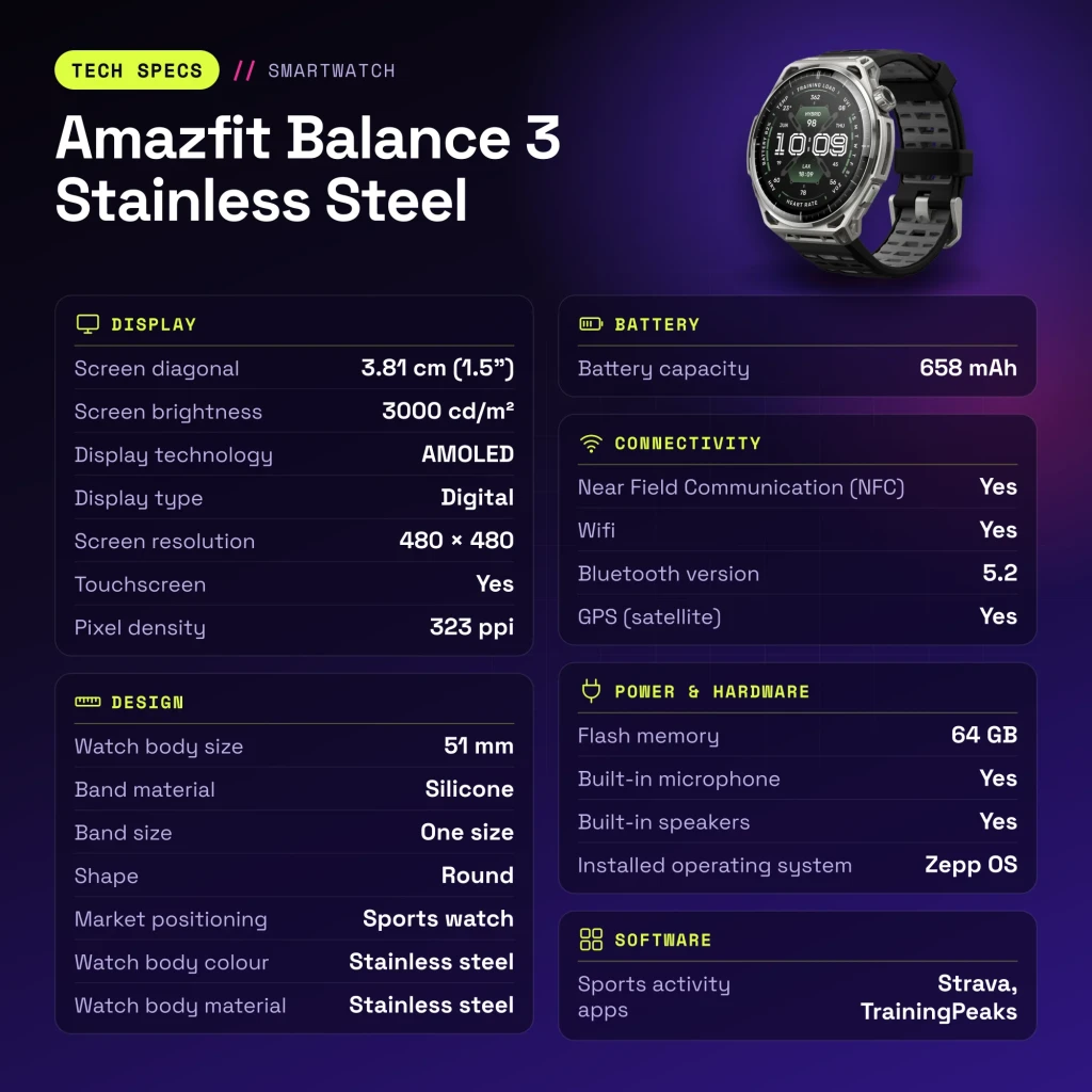 Amazfit Balance 3 Stainless Steel NFC - características