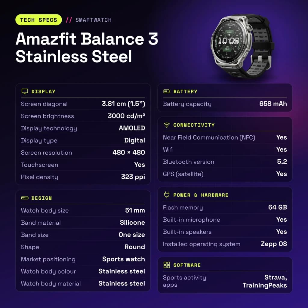 Amazfit Balance 3 Stainless Steel NFC - características