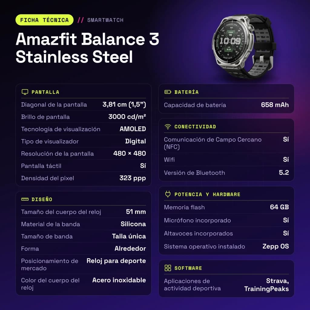 Amazfit Balance 3 Stainless Steel NFC - características