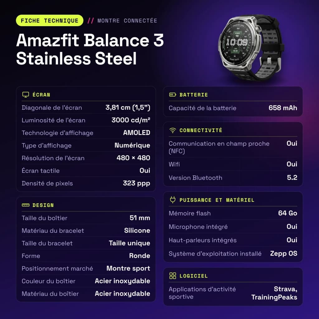 Amazfit Balance 3 Stainless Steel NFC - características