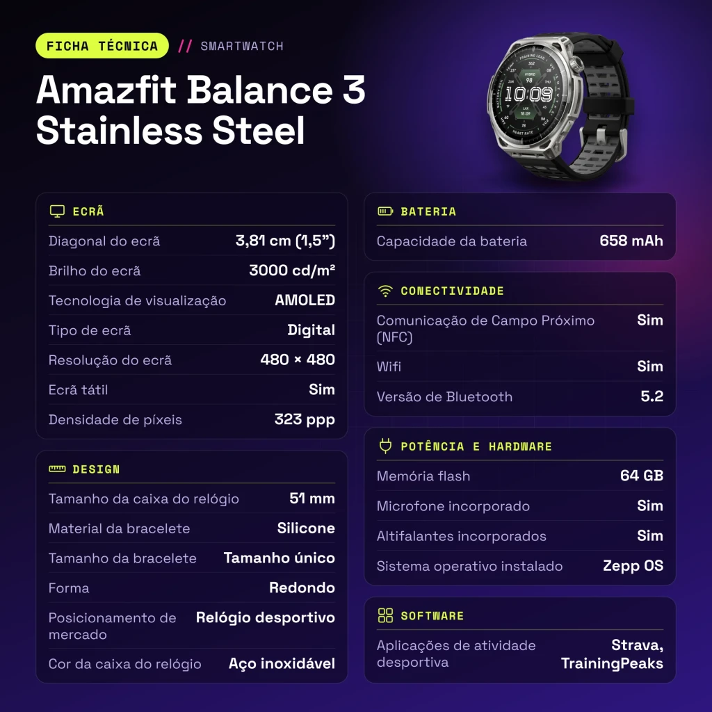 Amazfit Balance 3 Stainless Steel NFC - características
