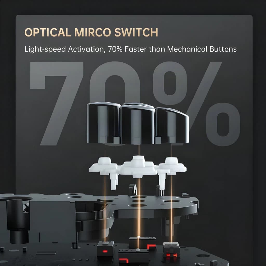 Mando Machenike G5 Pro V2 Negro Inalámbrico Bluetooth 5.0 + 2.4G, detalle: microswitches ópticos explosionados con haces