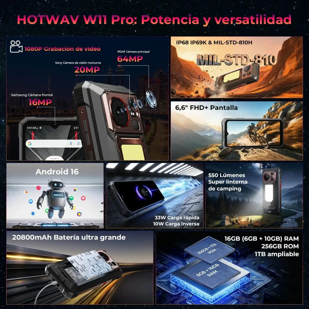 Hotwav W11 Pro dorado robusto con marco reforzado, pantalla 6,6 pulgadas 120Hz, módulo trasero 64MP y gran luz LED, botones laterales y diseño rugerizado - Ítem2