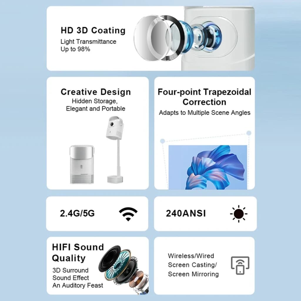 Projecteur TS-9 Pro blanc avec objectif HD 3D, correction trapézoïdale 4 points, double Wi-Fi 2,4G/5G, 240 ANSI, enceinte HIFI, Android TV et étagère