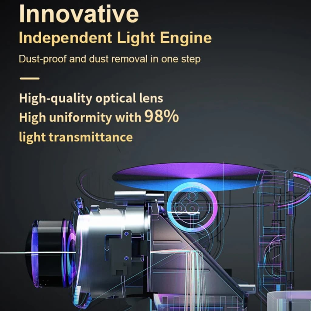 Projecteur TS-9 Pro avec étagère, moteur optique indépendant, lentille haute qualité, 98 % de transmission lumineuse, éclairage uniforme LED 240 ANSI