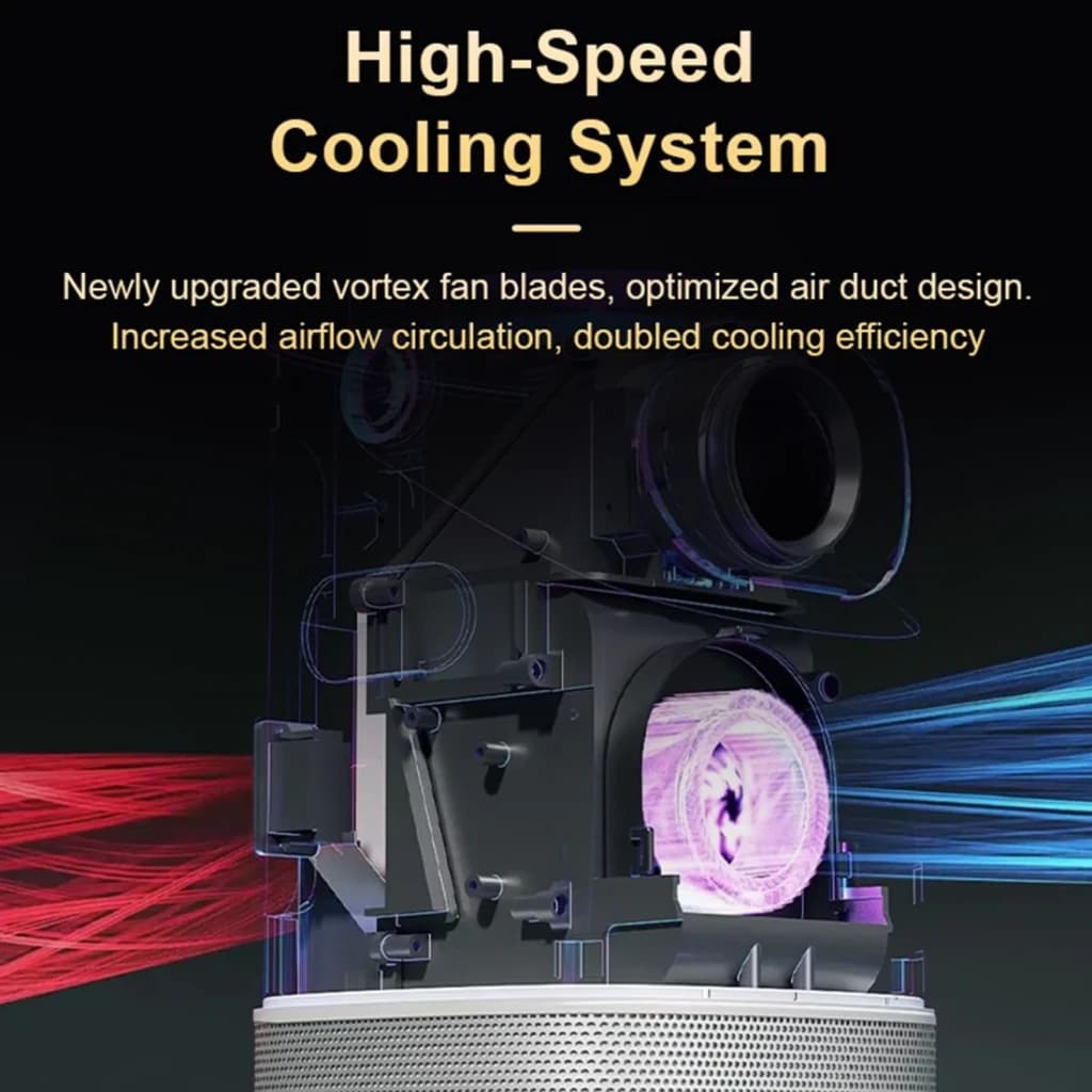 Système de refroidissement haute vitesse du Projecteur TS-9 Pro: pales en vortex, conduits optimisés, flux d’air accru pour une dissipation thermique