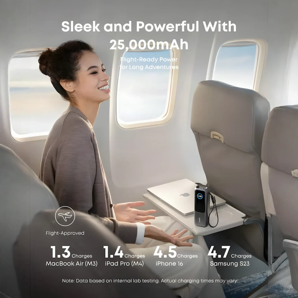 Power Bank Anker Laptop 25000mAh 165W 2xUSB-C en gris, pantalla LED de carga al 100, cable trenzado integrado con conectores USB-C y correa ajustable - Ítem3