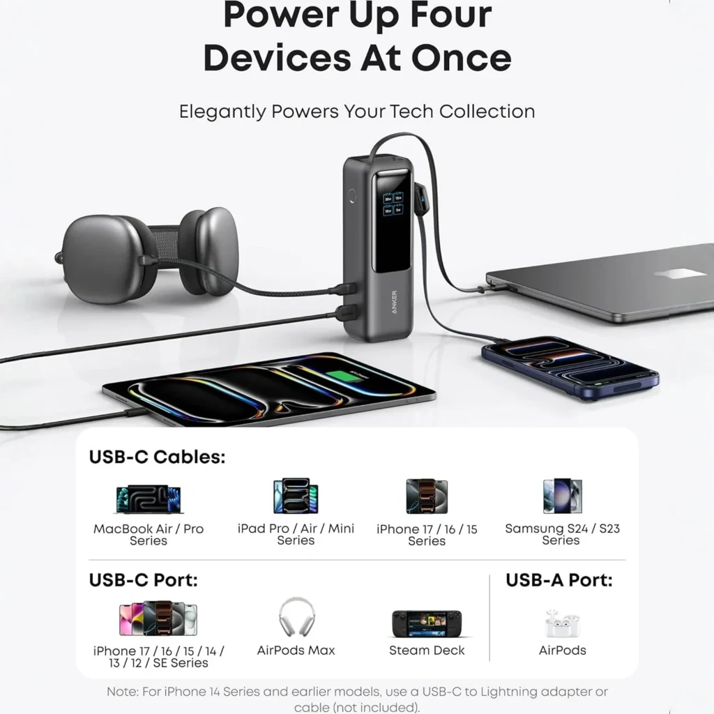Power Bank Anker Laptop 25000mAh 165W 2xUSB-C en gris, pantalla LED de carga al 100, cable trenzado integrado con conectores USB-C y correa ajustable - Ítem2