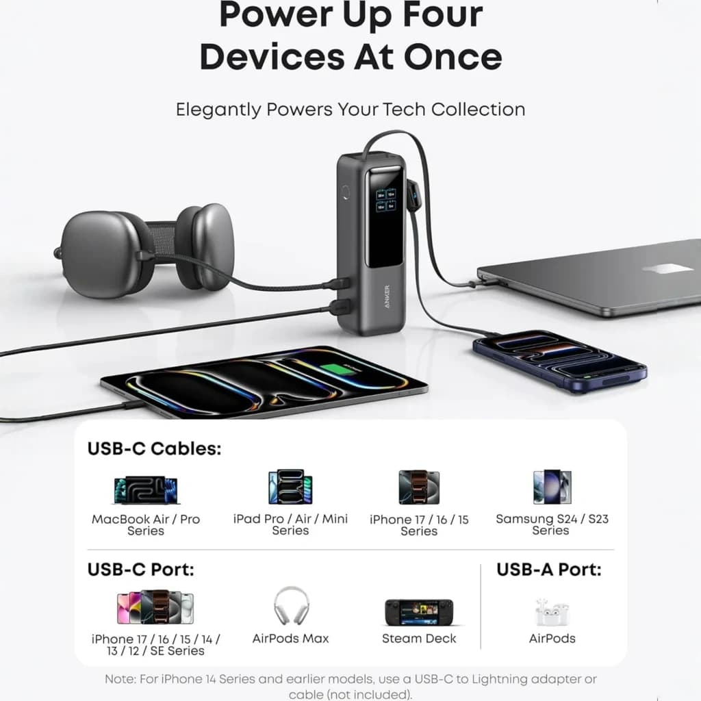 Power Bank Anker Laptop 25000mAh 165W gris con pantalla, dos puertos USB-C y uno USB-A; carga simultánea de hasta cuatro dispositivos, diseño compacto
