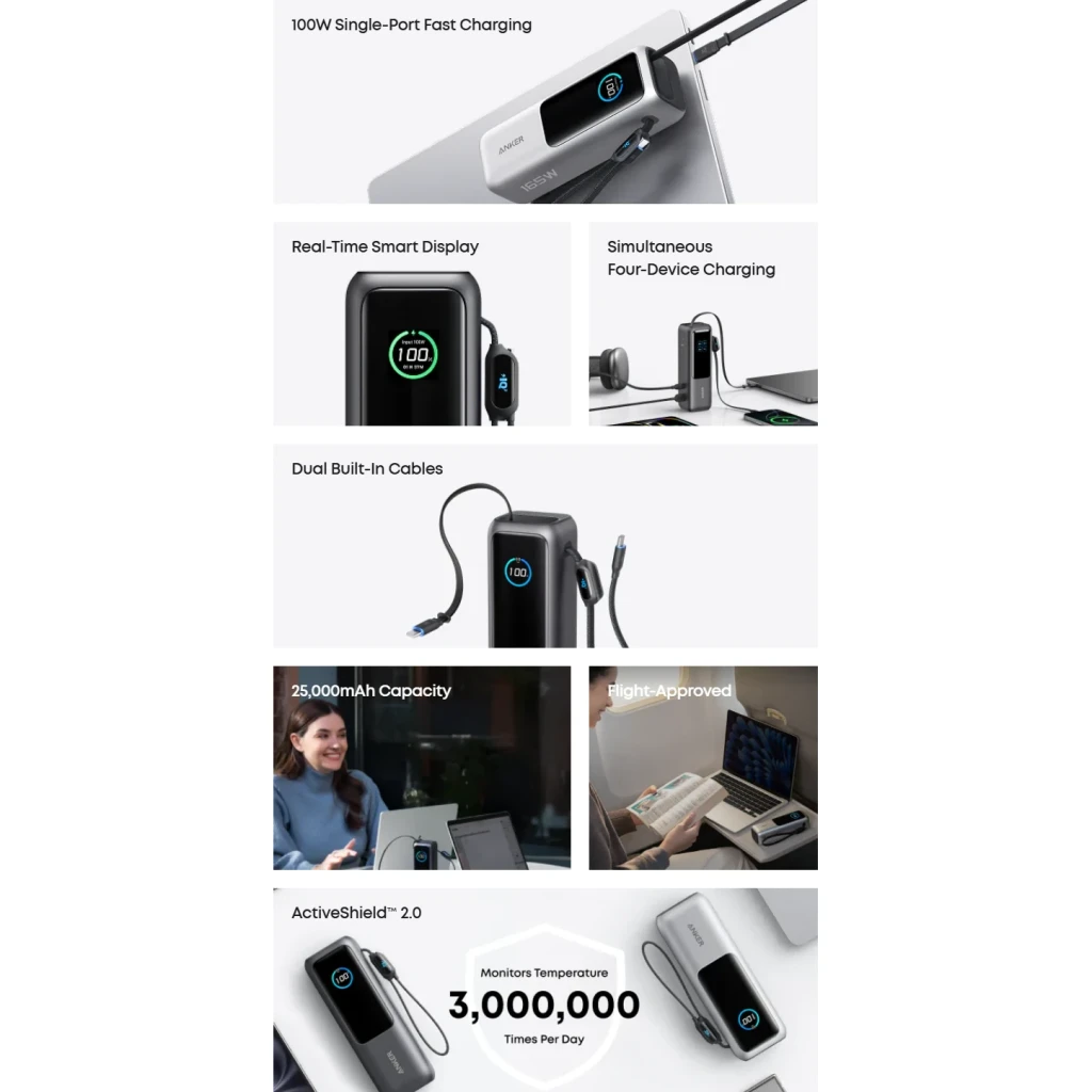 Anker Laptop 25000mAh 165W Argent, infographie: charge rapide 100W, écran smart, câbles intégrés et charge 4 appareils