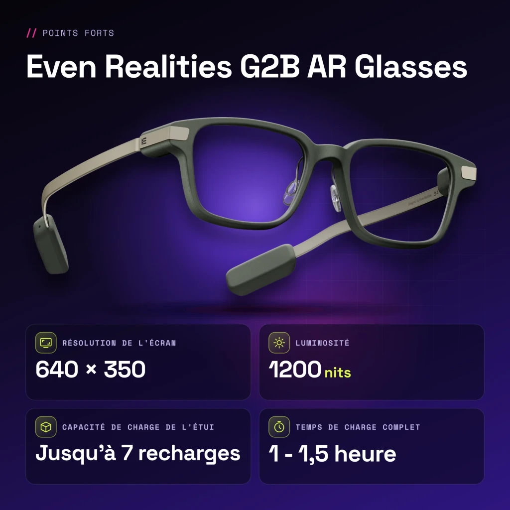 Even Realities G2B AR Glasses Verde Sin cámara 4 micrófonos Graduable - características
