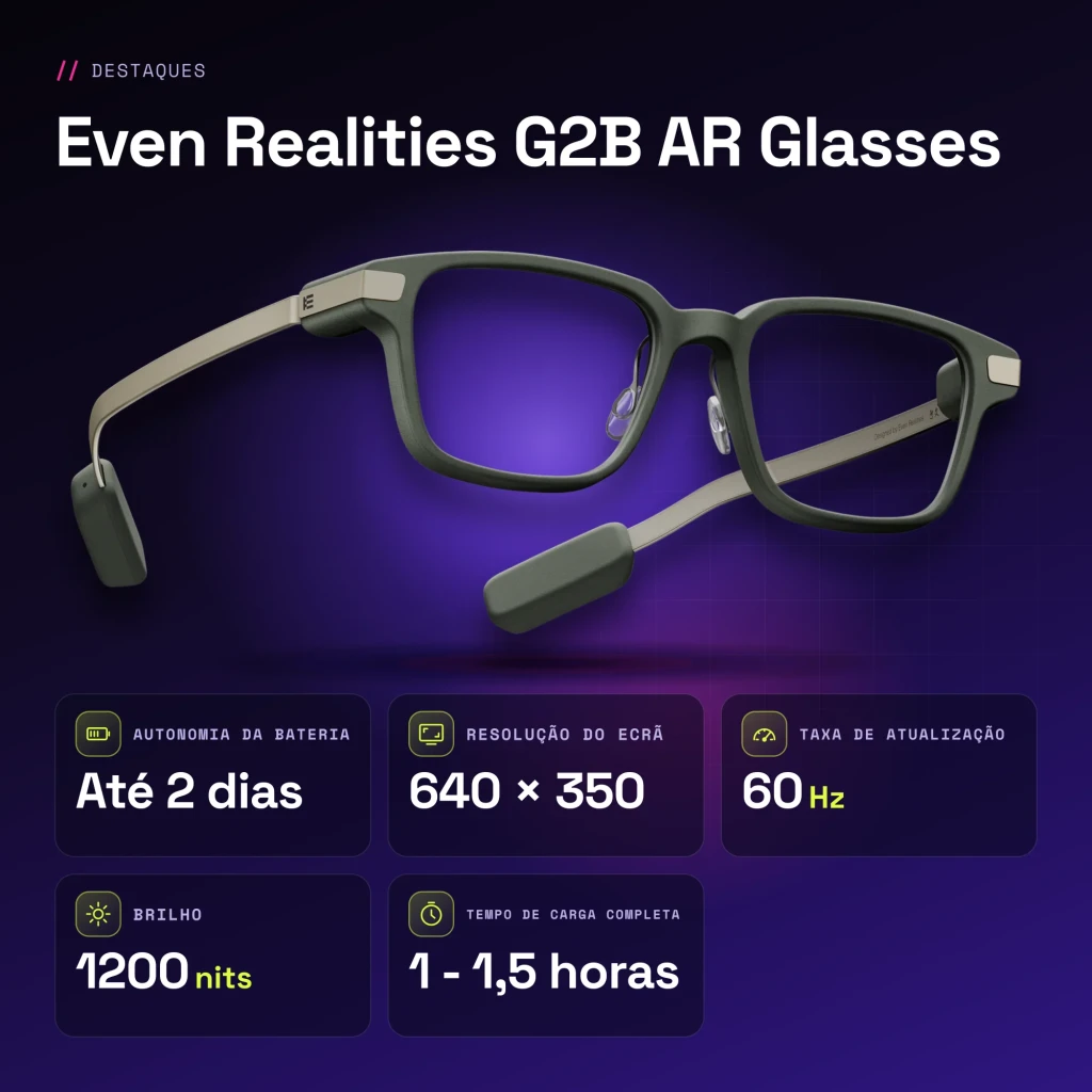 Even Realities G2B AR Glasses Verde Sin cámara 4 micrófonos Graduable - características