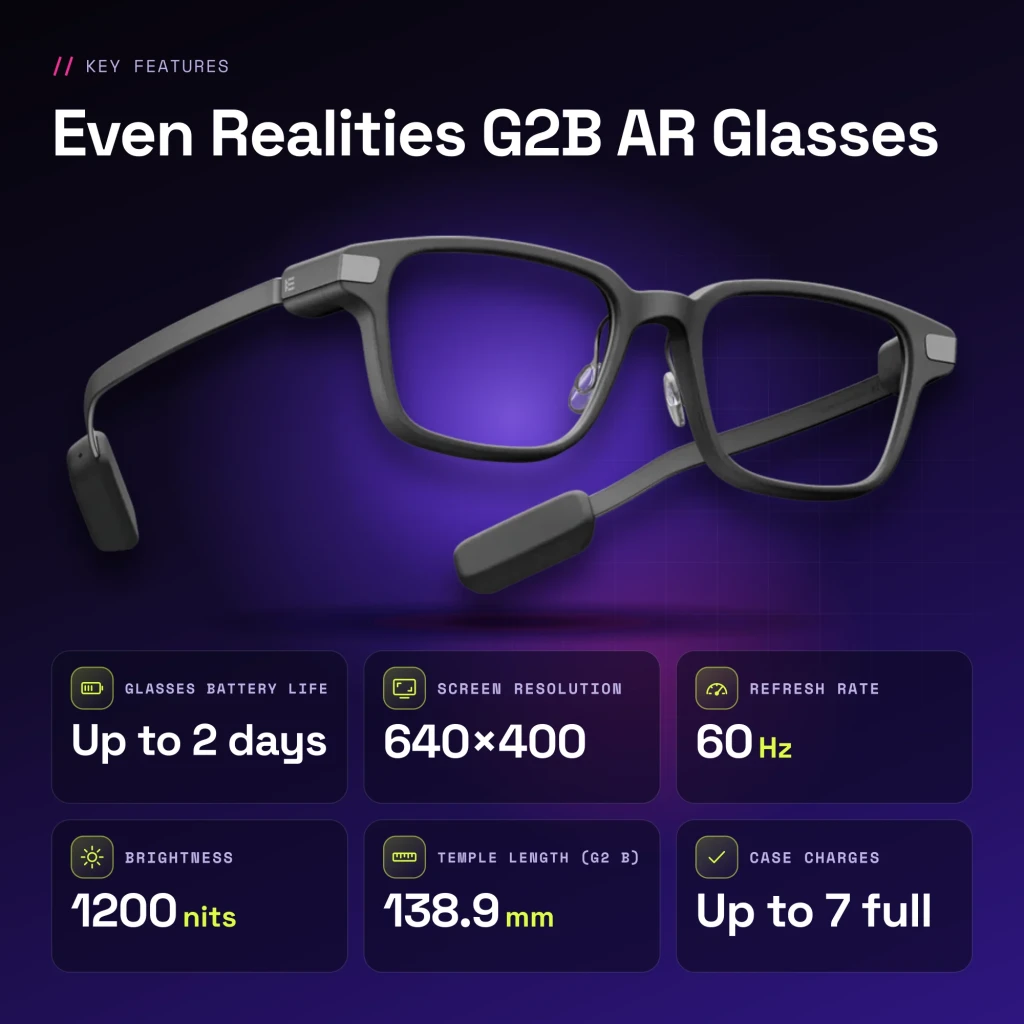 Even Realities G2B AR Glasses Gris Micro LED 640×400 Waveguides binocular - características