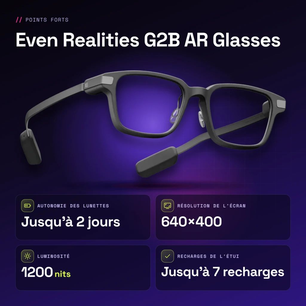 Even Realities G2B AR Glasses Gris Micro LED 640×400 Waveguides binocular - características