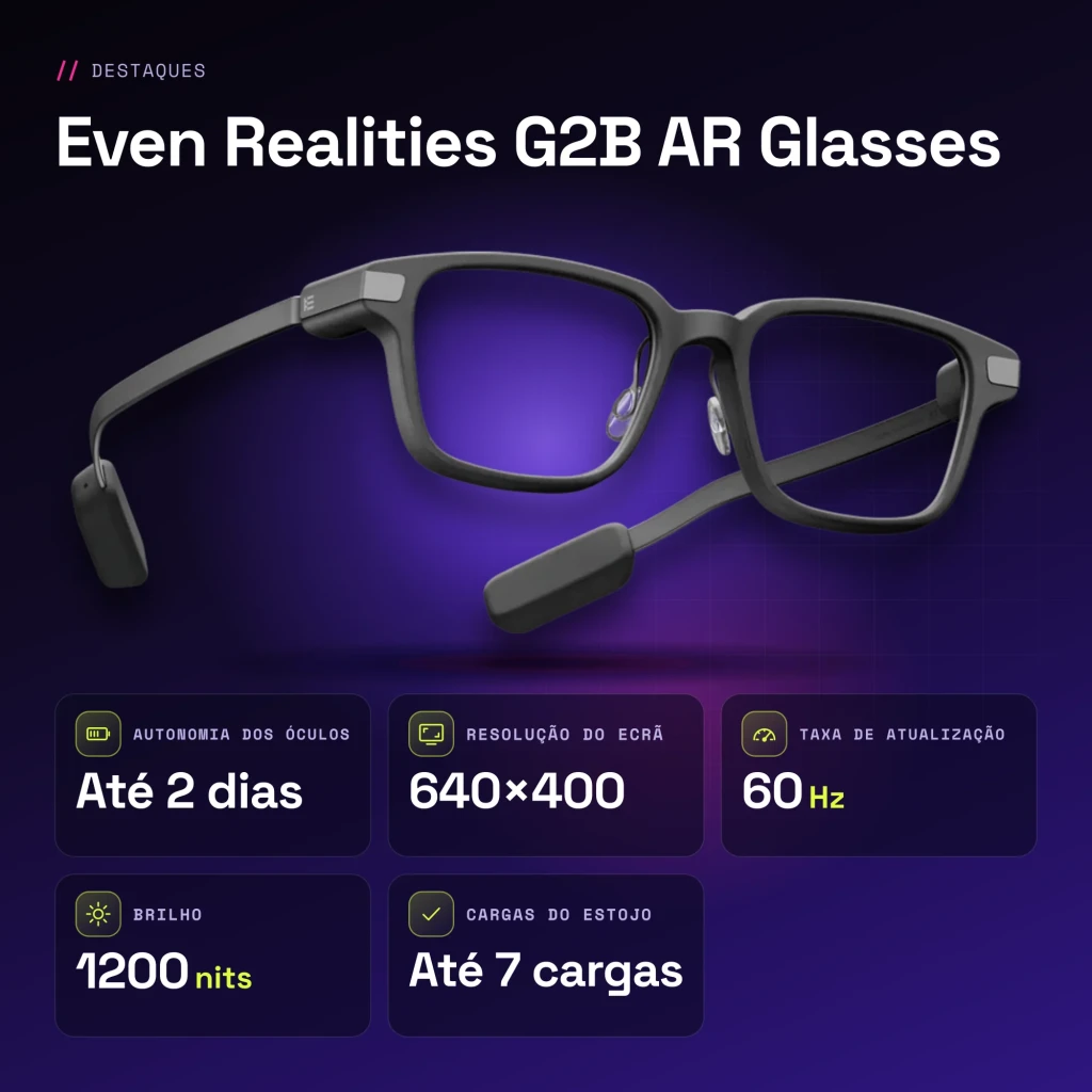 Even Realities G2B AR Glasses Gris Micro LED 640×400 Waveguides binocular - características