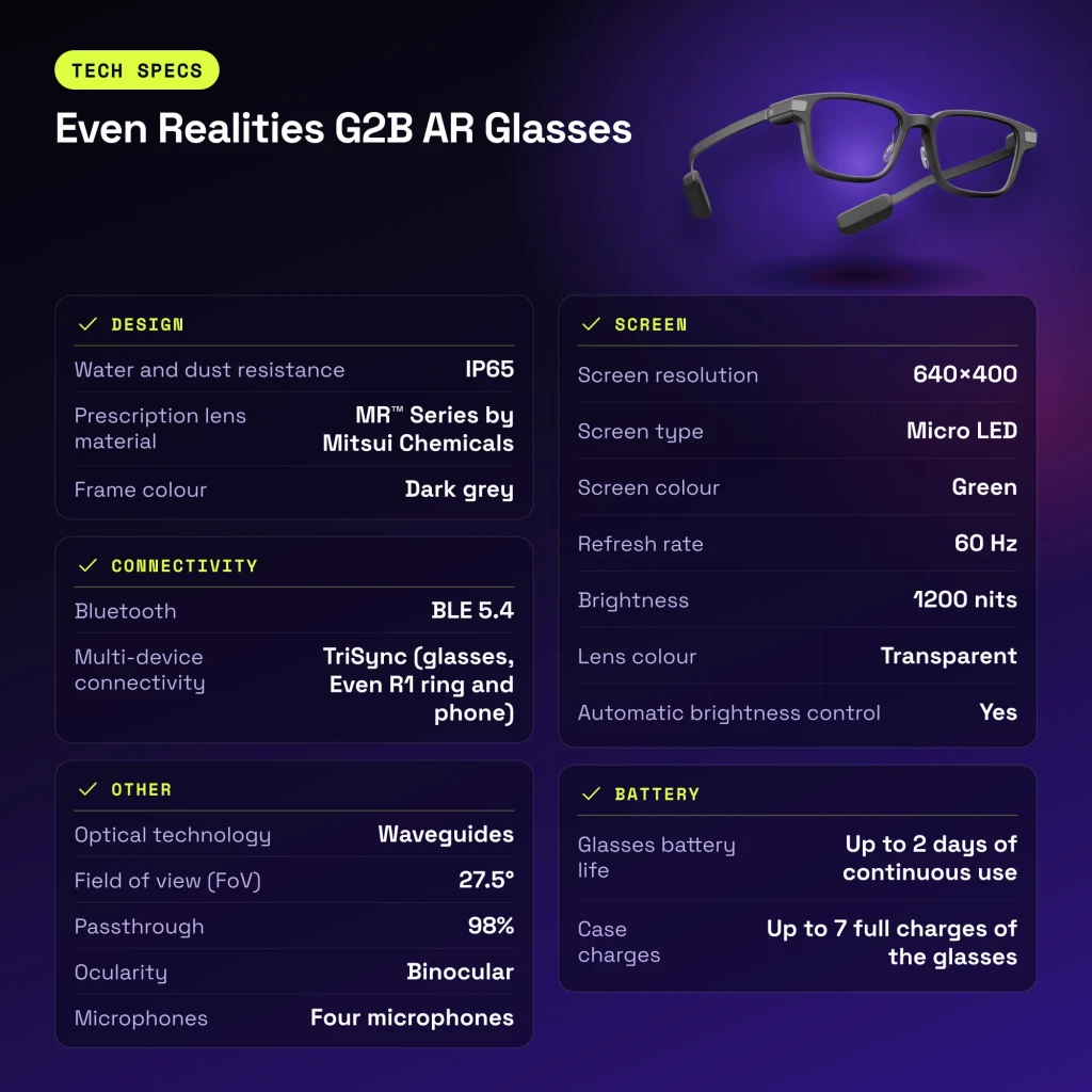 Even Realities G2B AR Glasses Gris Micro LED 640×400 Waveguides binocular - características