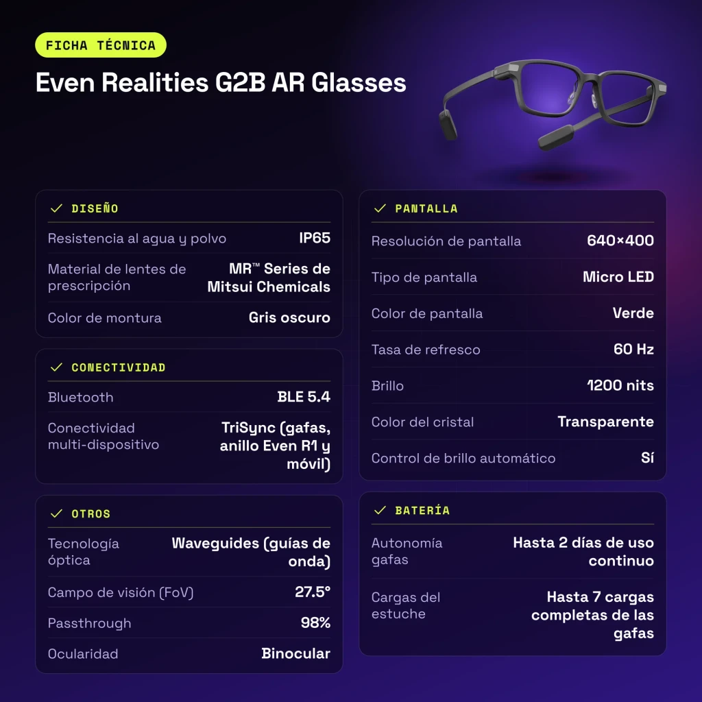 Even Realities G2B AR Glasses Gris Micro LED 640×400 Waveguides binocular - características