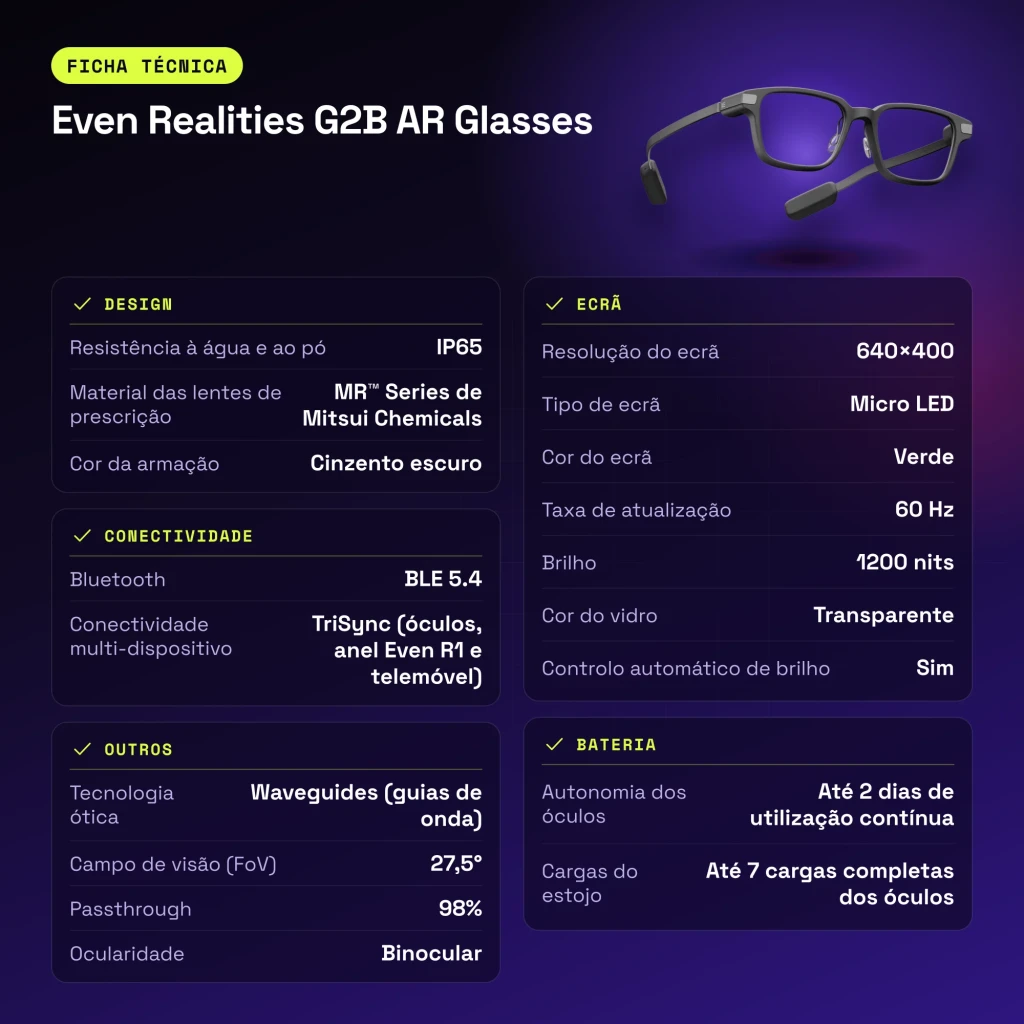 Even Realities G2B AR Glasses Gris Micro LED 640×400 Waveguides binocular - características