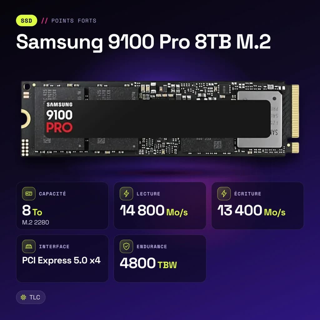 SSD Samsung 9100 Pro 8TB M.2 NVMe PCIe 5.0 M.2 2280 Con Disipador - características