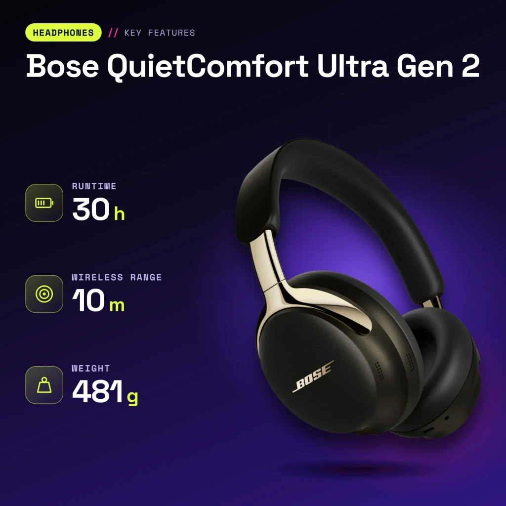 Casque Bose QuietComfort Ultra Gen 2 Réduction de Bruit Circum-Aural Or - caractéristiques