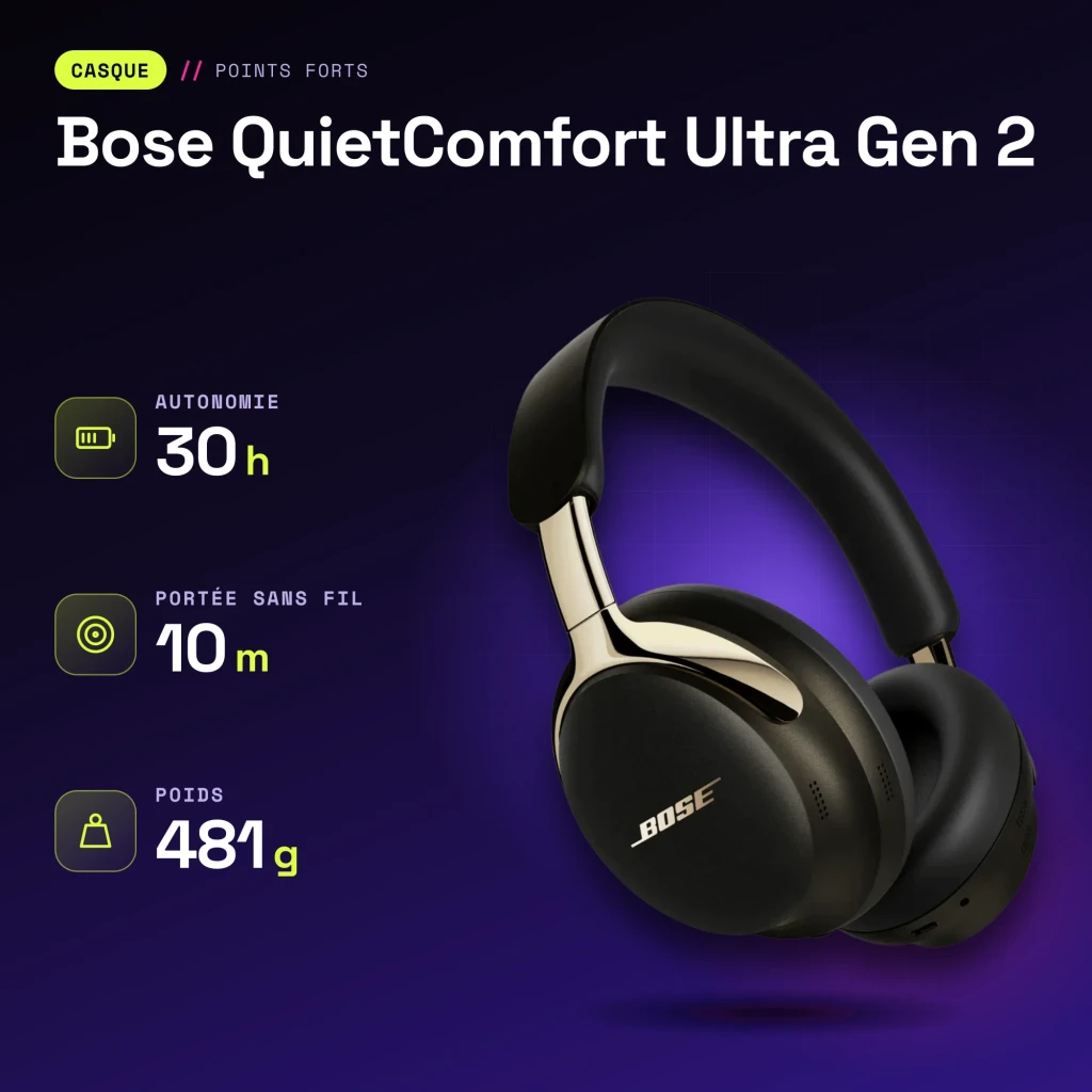 Casque Bose QuietComfort Ultra Gen 2 Réduction de Bruit Circum-Aural Or - caractéristiques