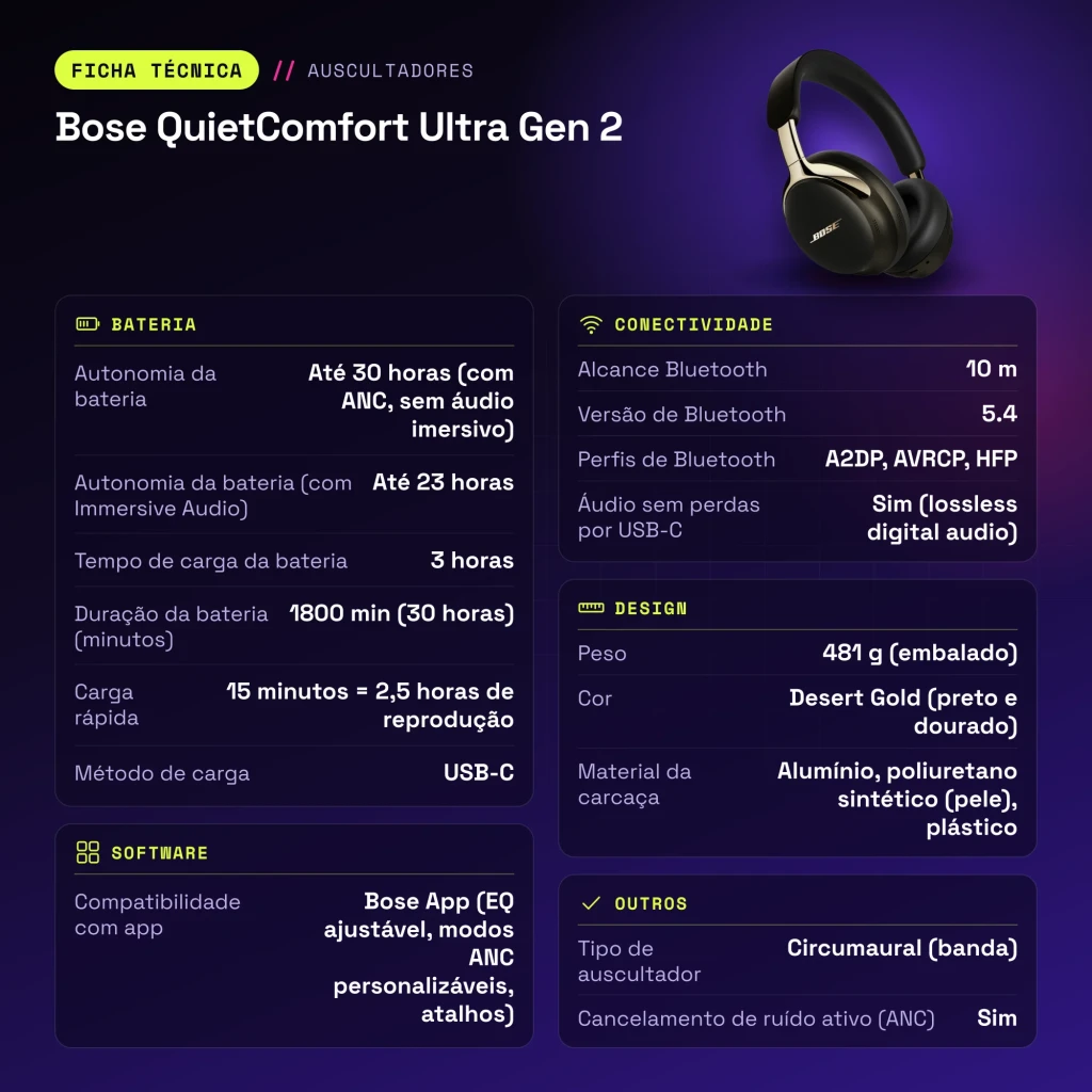 Casque Bose QuietComfort Ultra Gen 2 Réduction de Bruit Circum-Aural Or - caractéristiques