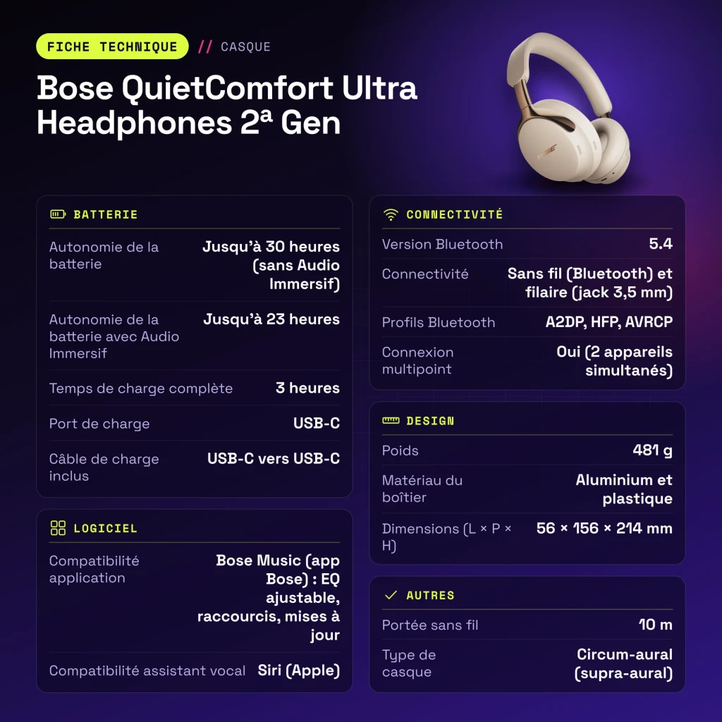 Casque Bose QuietComfort Ultra Headphones 2e Gen Réduction de Bruit Active Driftwood Sable - caractéristiques