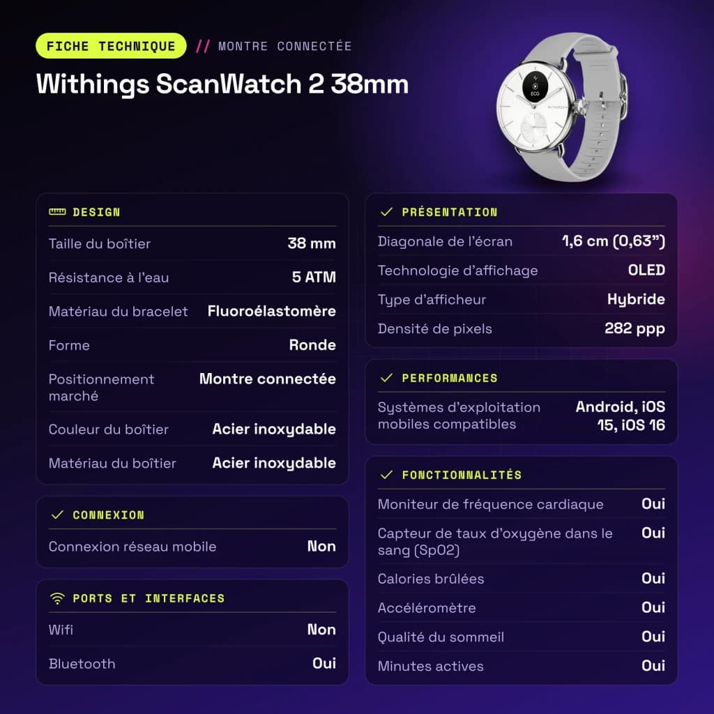 Withings ScanWatch 2 38mm Blanco FC, SpO2, Altímetro - características