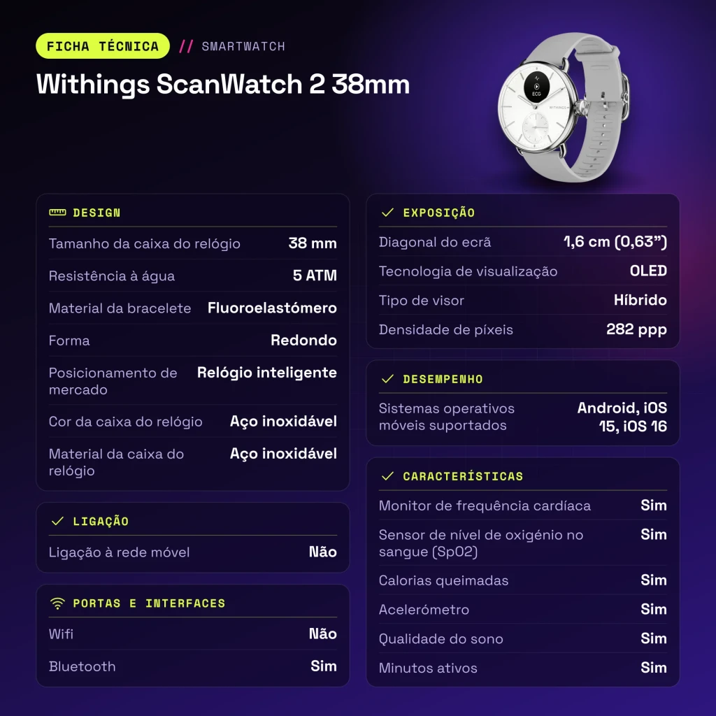 Withings ScanWatch 2 38mm Blanco FC, SpO2, Altímetro - características