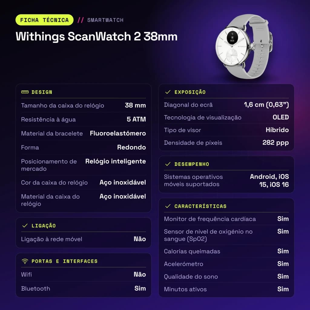 Withings ScanWatch 2 38mm Blanco FC, SpO2, Altímetro - características