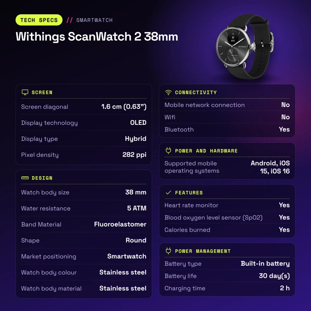 Withings ScanWatch 2 38mm Preto Frequência Cardíaca SpO2 - características