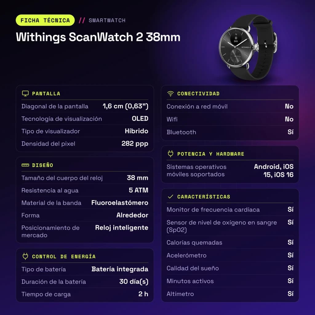 Withings ScanWatch 2 38mm Preto Frequência Cardíaca SpO2 - características
