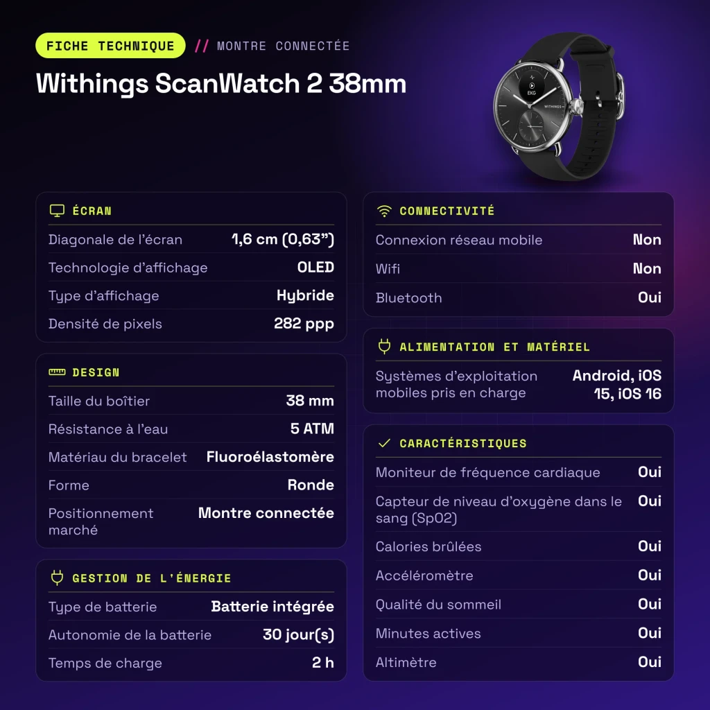 Withings ScanWatch 2 38mm Preto Frequência Cardíaca SpO2 - características