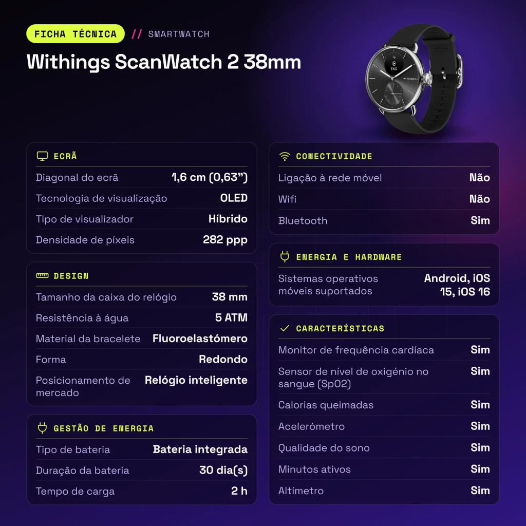 Withings ScanWatch 2 38mm Preto Frequência Cardíaca SpO2 - características