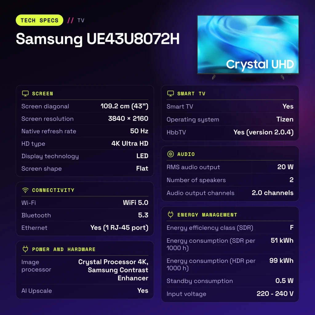 TV Samsung 43 pulgadas LED 4K UHD Tizen Negro UE43U8072H - características