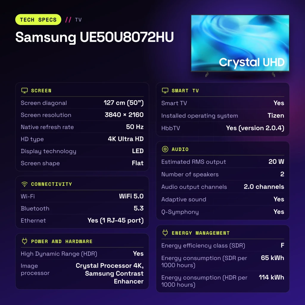 TV Samsung 50 polegadas LED 4K Tizen Preto UE50U8072HU - características
