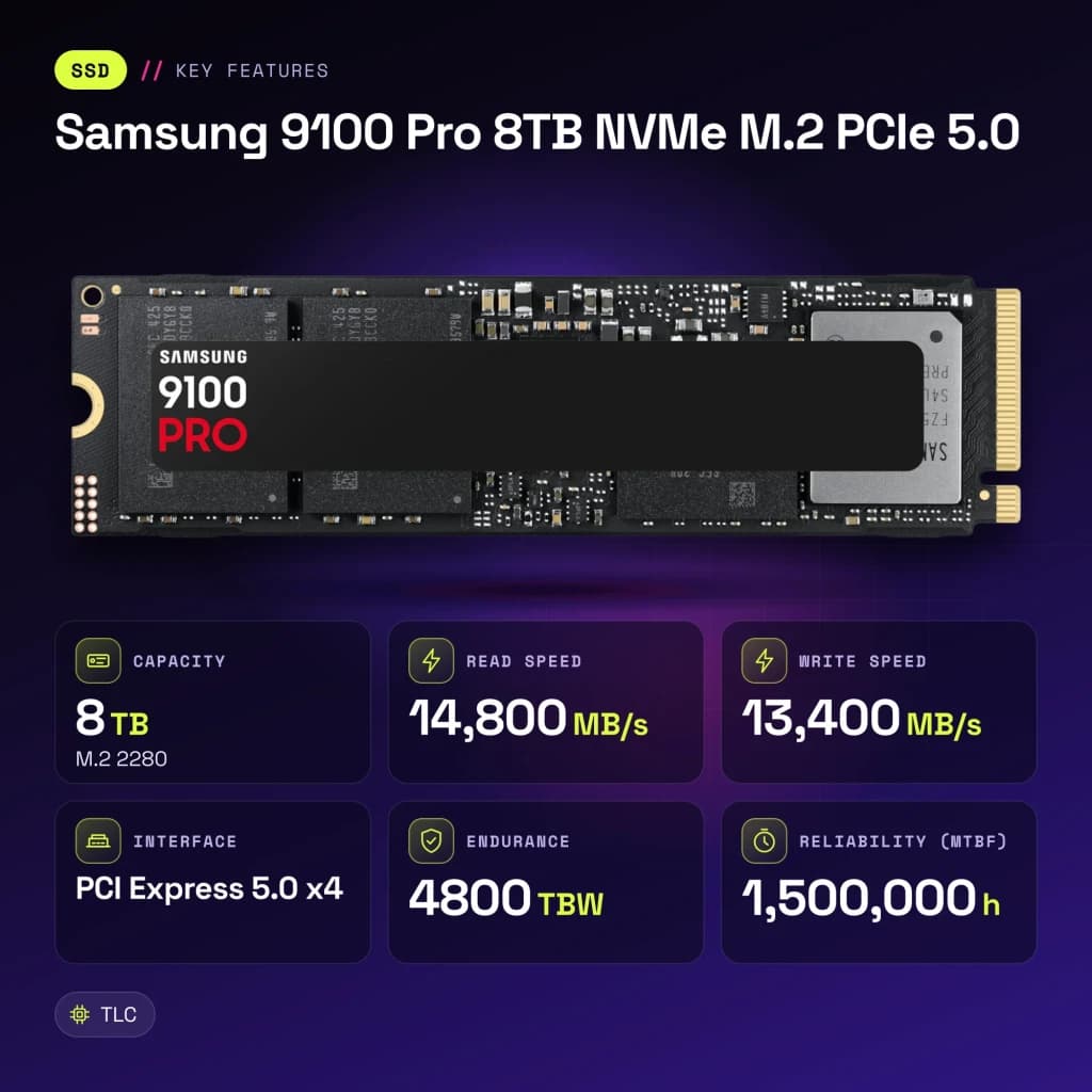 SSD Samsung 9100 Pro 8TB M.2 2280 PCIe 5.0 NVMe 2.0 - características
