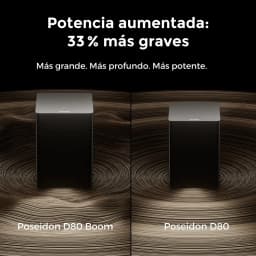 Ultimea Poseidon D80 BOOM Soundbar Negro, comparativa: subwoofer D80 BOOM vs D80 estándar, mayor tamaño y 33% más graves