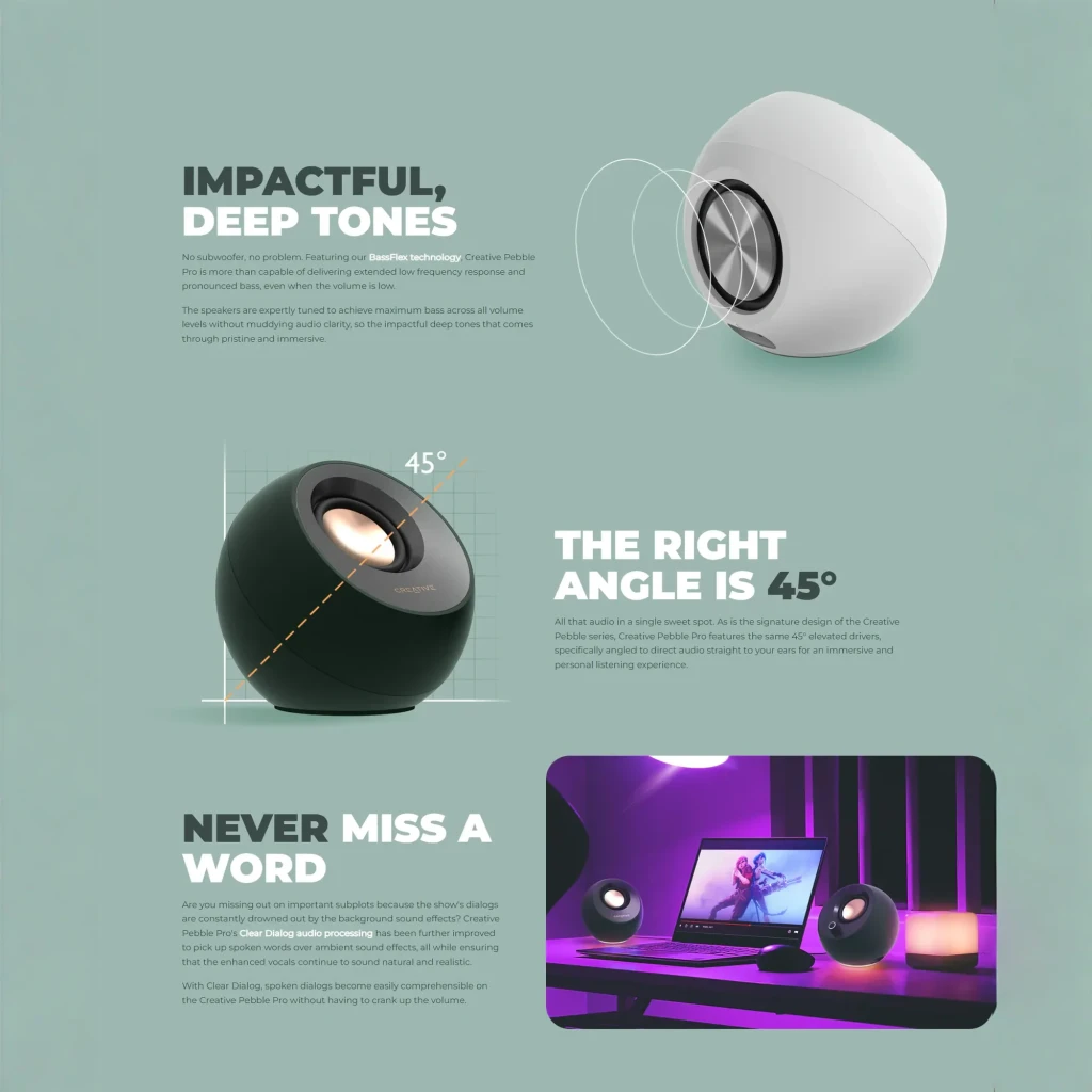 Creative Pebble Pro branco, infográfico: driver elevado 45°, tecnologia BassFlex e altifalantes em mesa gaming